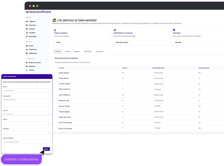 Collaboration in one place