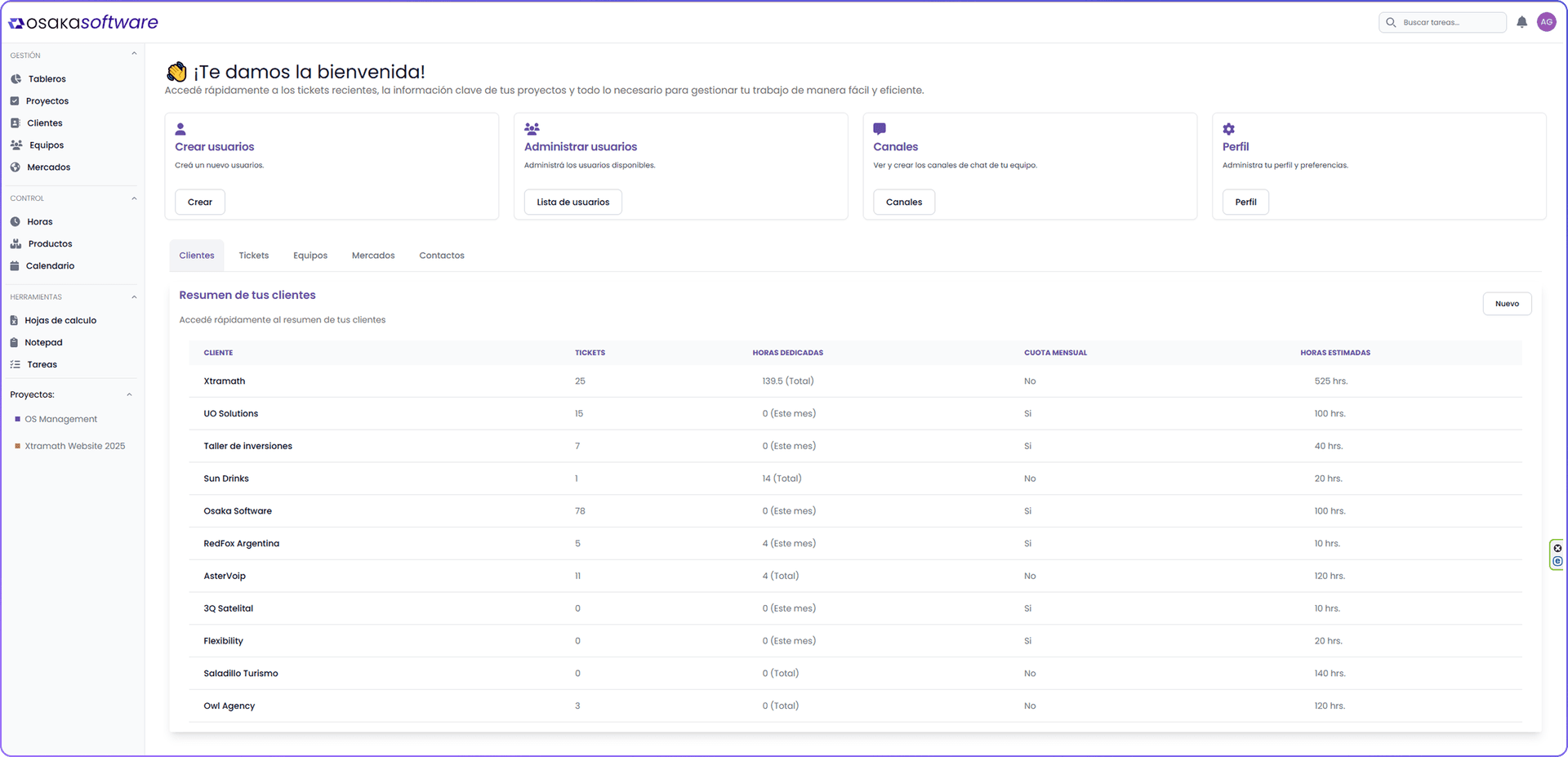 Osaka Software Projects